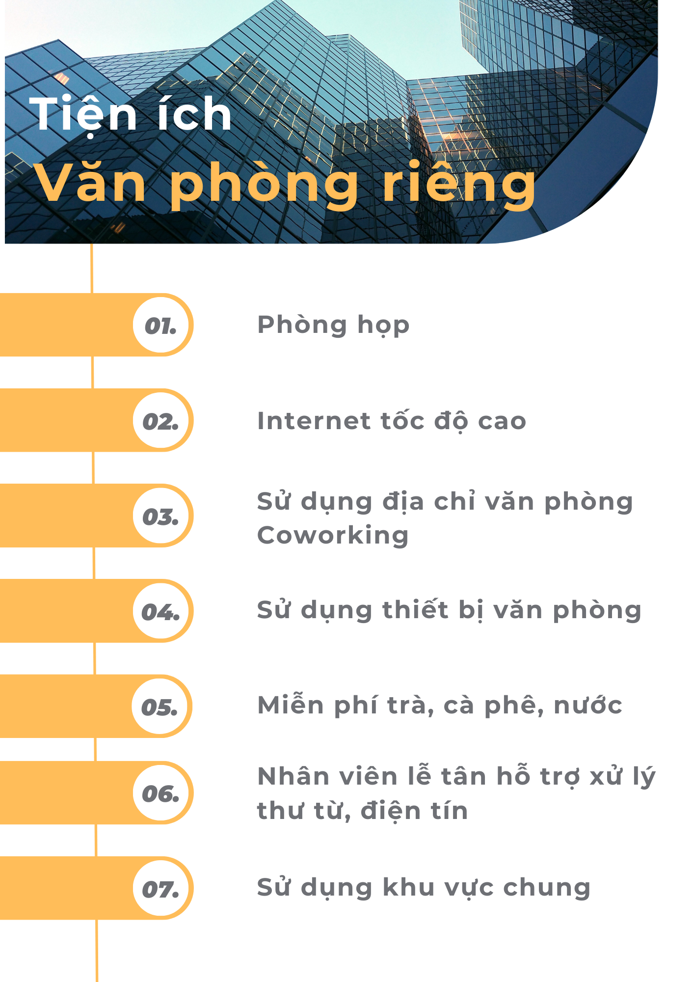 Văn phòng tòa nhà Detech Tower trọn gói Vina Office