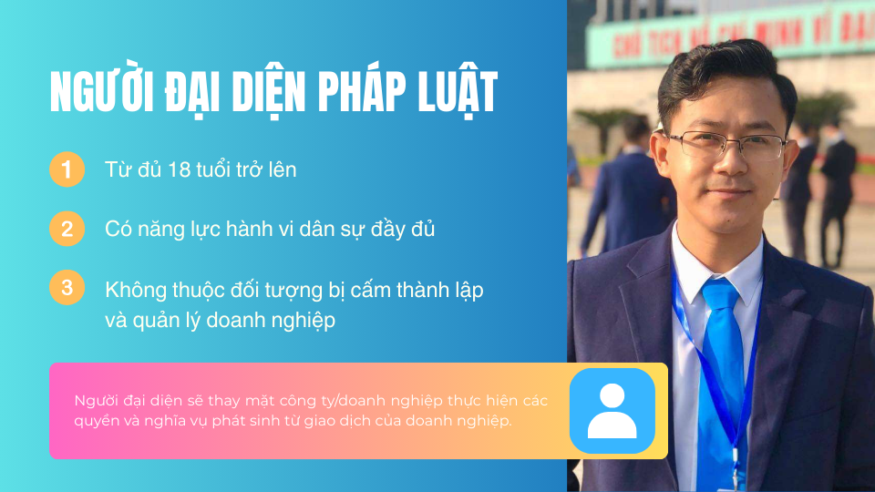 Người đại diện pháp luật công ty