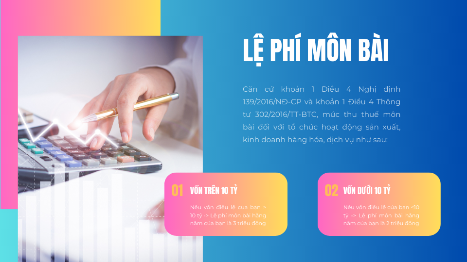 Mức vốn điều lệ công ty